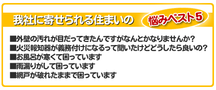 我が社に寄せられる住まいの悩みベスト５